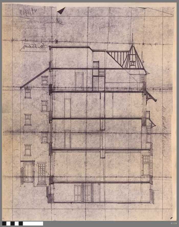 Propriété de Mr. Waterkeyn, Duinbergen