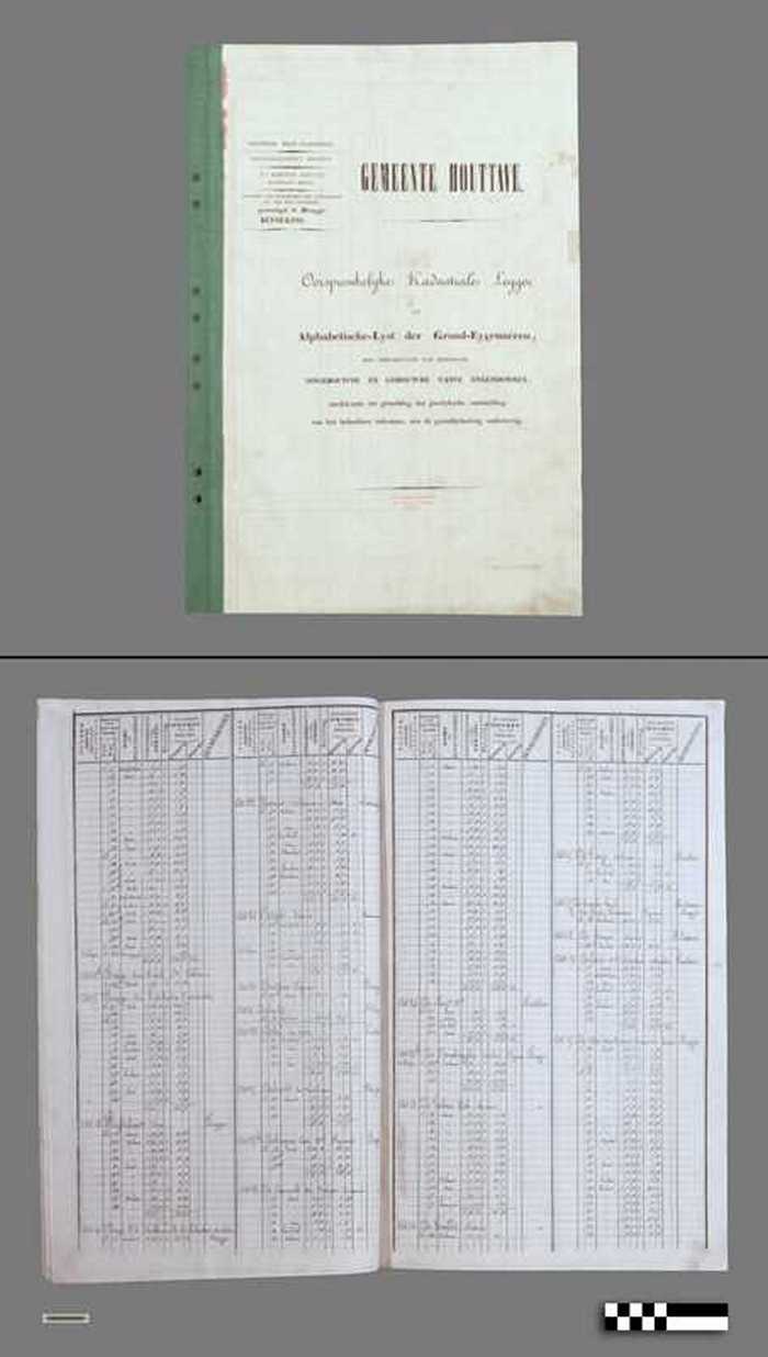 Gemeente Houttave - Oorspronkelijke kadastrale legger of Alphabetische-Lyst der Grond-Eygenaeren