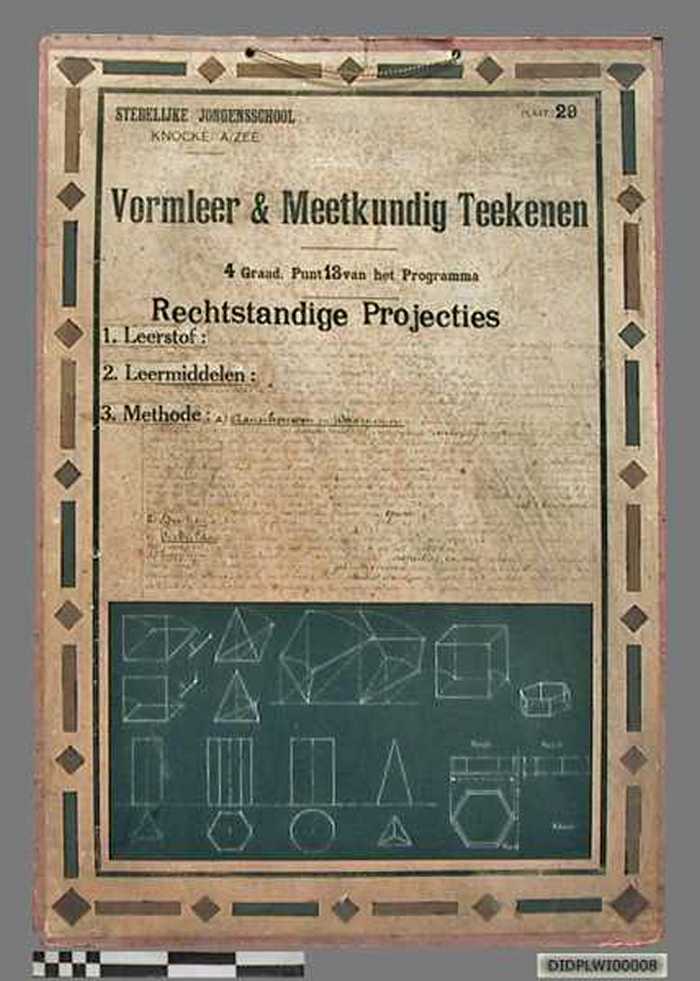 Vormleer & Meetkundig Teekenen - Rechtstandige Projecties.