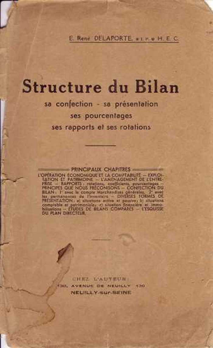 Structure du Bilan