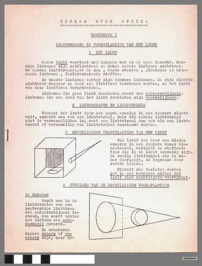 Kursus over optica
