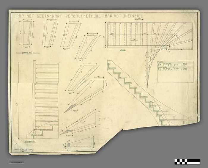 Technische tekening: Trap met beginkwart verdrijfmethode naar het oneindige