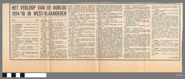 Krantenknipsel: 'Het verloop van de oorlog 1914-'18 in West-Vlaanderen' (5)
